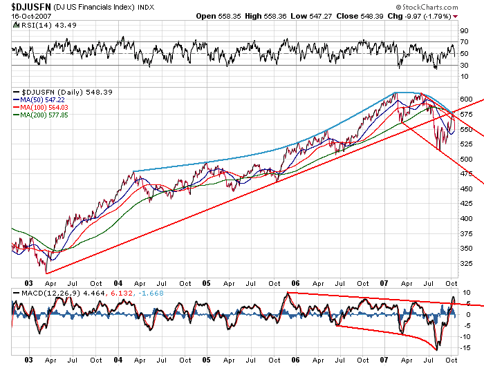 Der USA Bären-Thread 125839