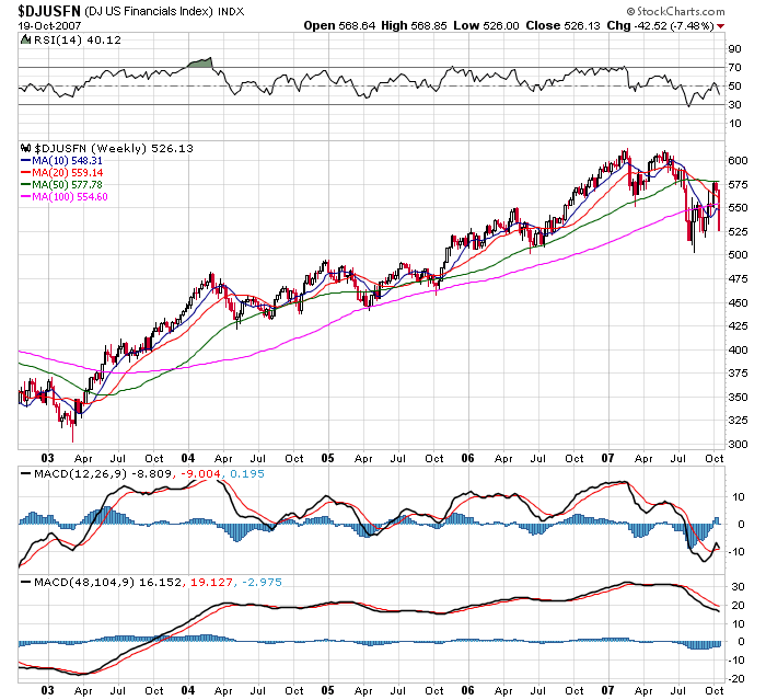 Der USA Bären-Thread 126565