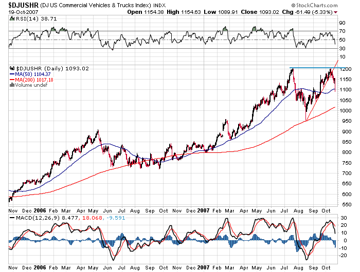 Der USA Bären-Thread 126664