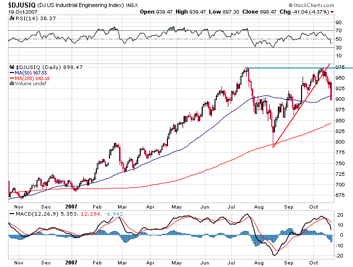 Der USA Bären-Thread 126607