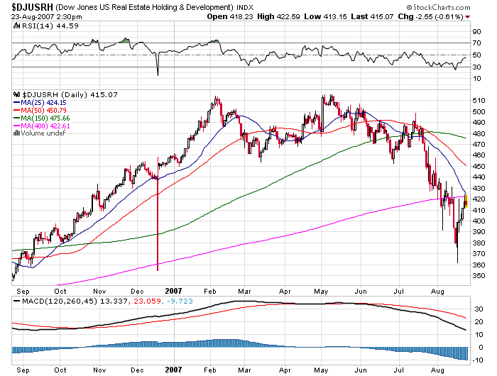 Der USA Bären-Thread 116287