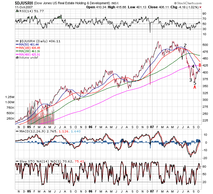 Der USA Bären-Thread 125120