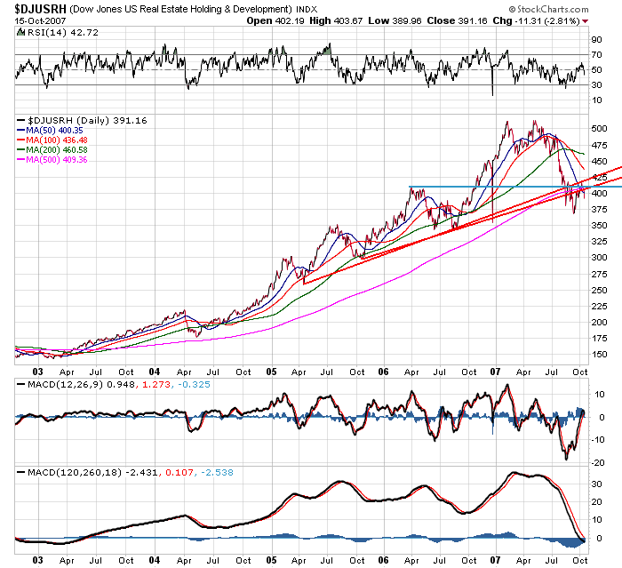 Der USA Bären-Thread 125623