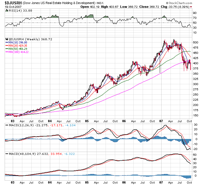 Der USA Bären-Thread 126578
