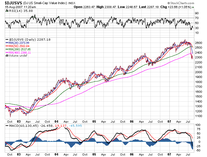 Der USA Bären-Thread 114938