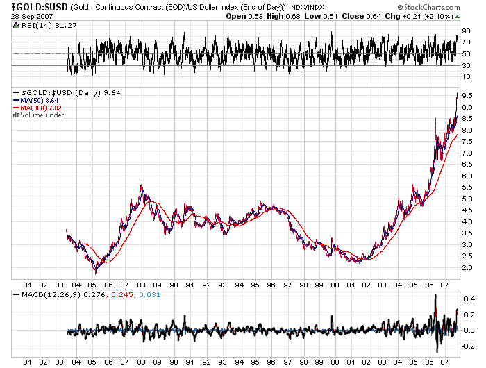 Der USA Bären-Thread 122794