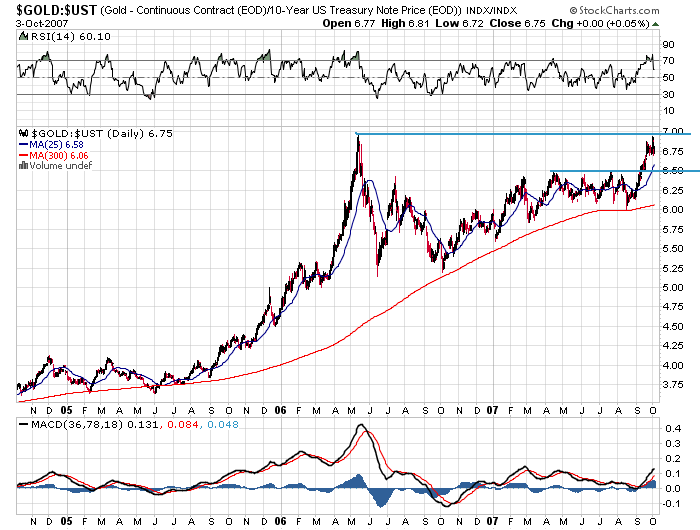 Der USA Bären-Thread 123719