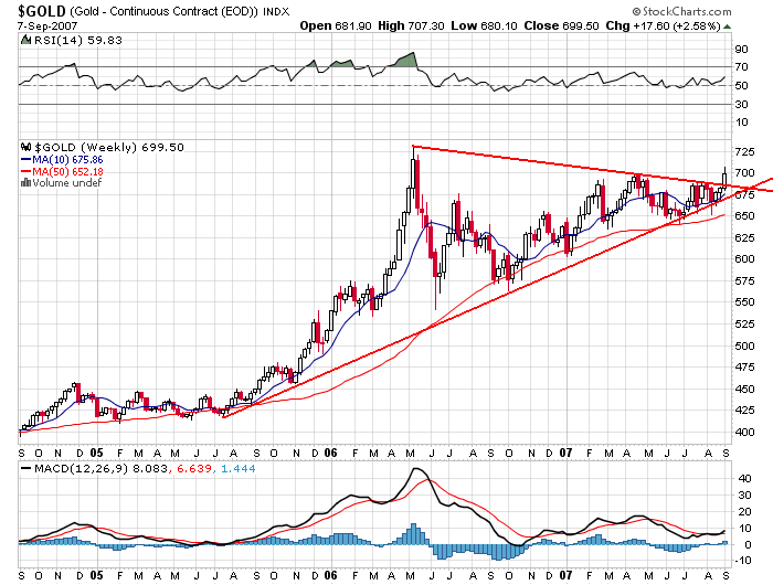 Der USA Bären-Thread 119130