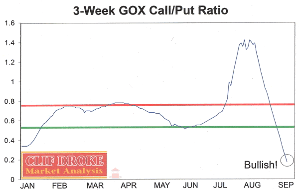 Der USA Bären-Thread 122660