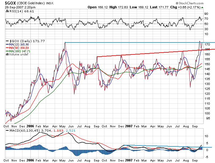 Der USA Bären-Thread 122659