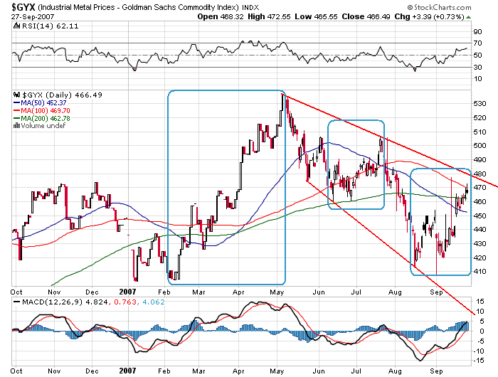 Der USA Bären-Thread 122621