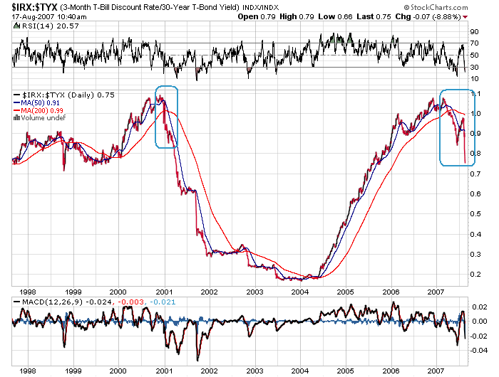 Der USA Bären-Thread 115145