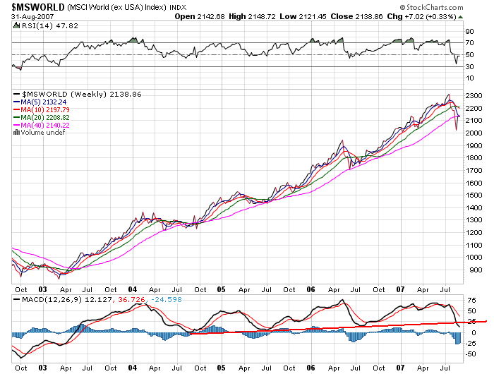 Der USA Bären-Thread 117877