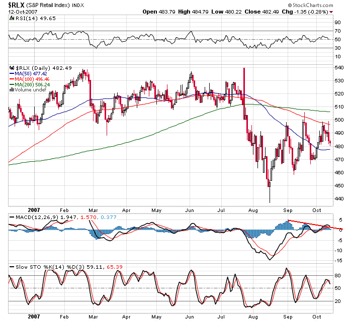 Der USA Bären-Thread 125247