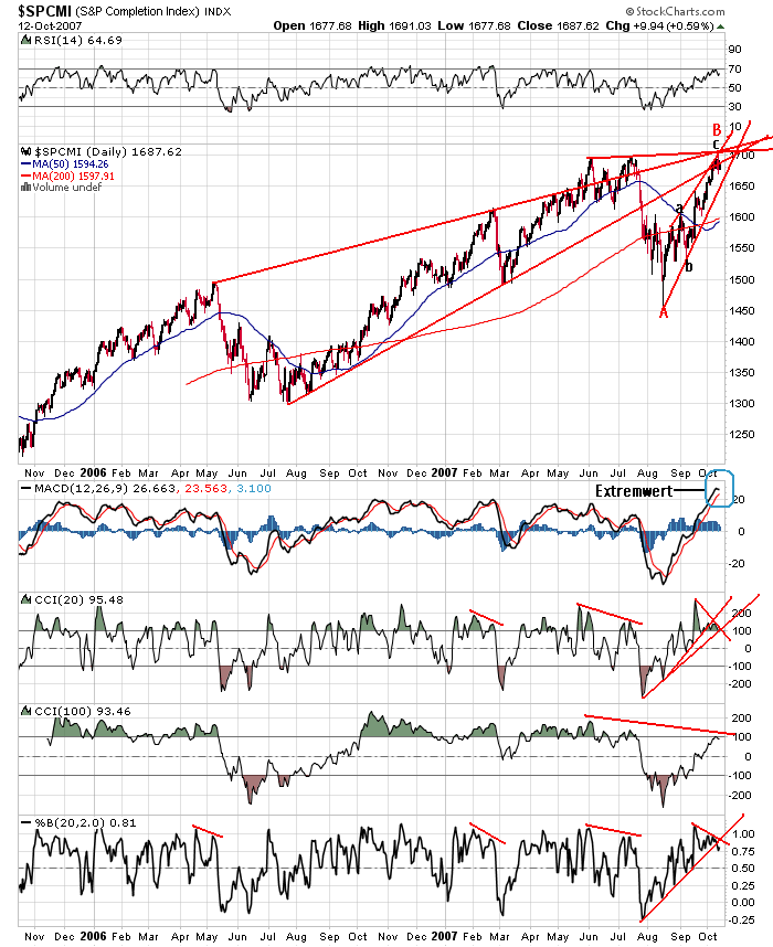 Der USA Bären-Thread 125389