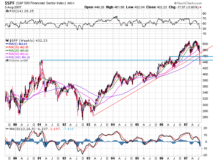 Der USA Bären-Thread 112999