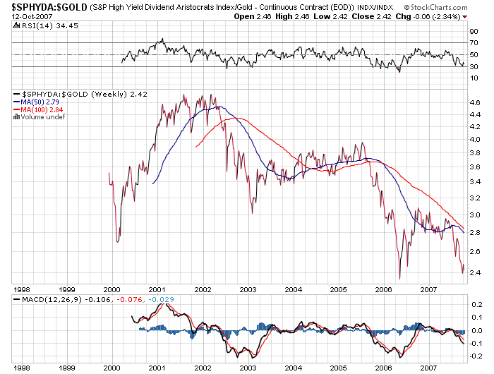 Der USA Bären-Thread 125410