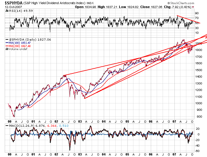 Der USA Bären-Thread 125408