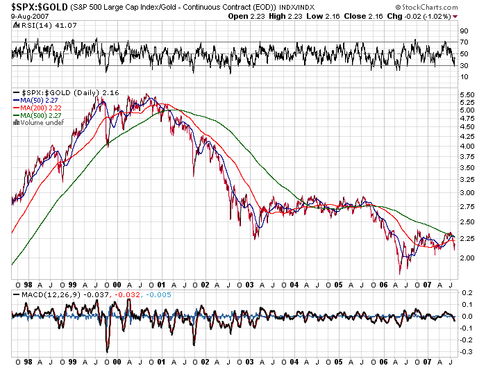 Der USA Bären-Thread 113944