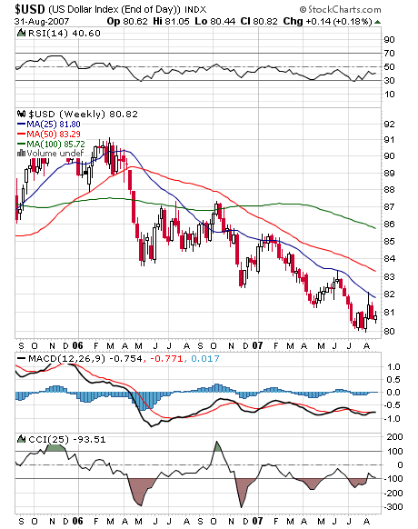 Der USA Bären-Thread 117885