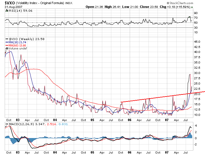 Der USA Bären-Thread 117956
