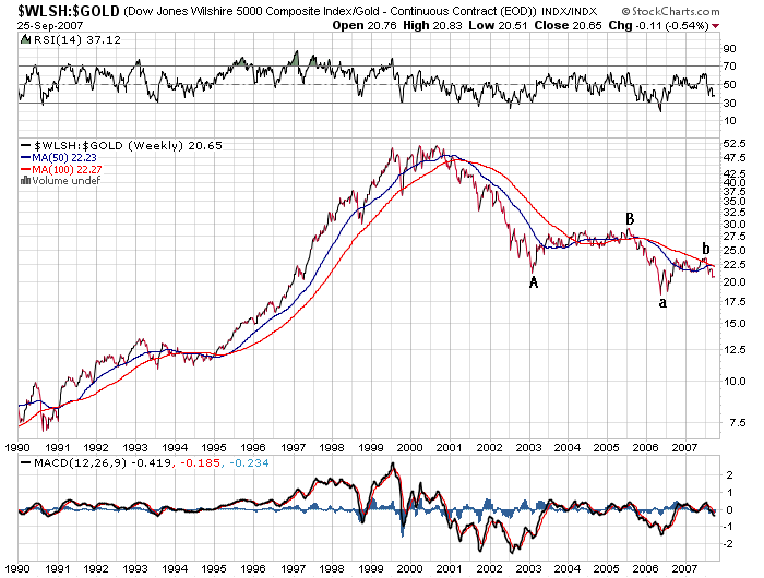 Der USA Bären-Thread 121965