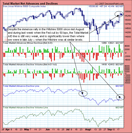 Der USA Bären-Thread 122330