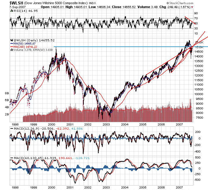 Der USA Bären-Thread 119187