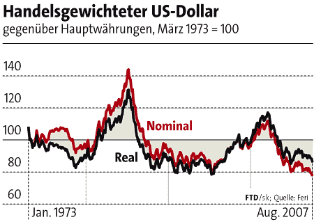 Der USA Bären-Thread 121487