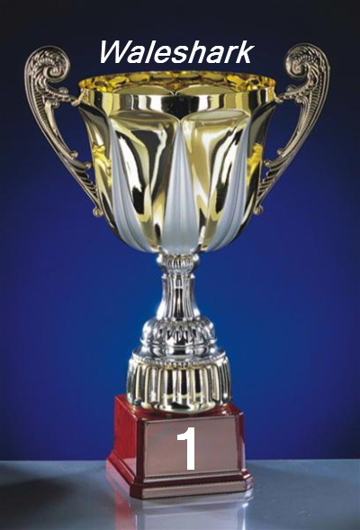 755.DAX Tipp-Spiel, Mittwoch, 02.04.08 157499