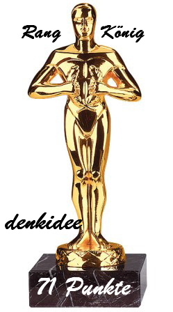 888.DAX Tipp-Spiel *Dienstag* 07.10.08, 17.45 Uhr 190505