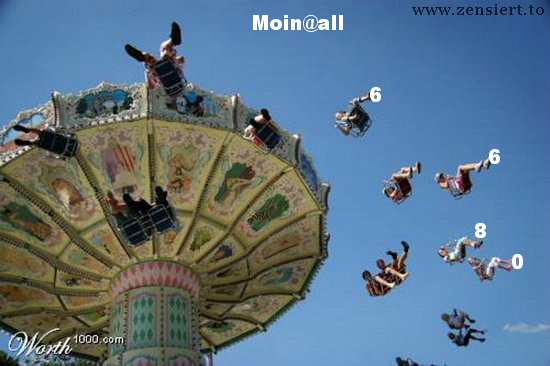 1.426.DAX Tipp-Spiel, Donnerstag, 18.11.10 359255