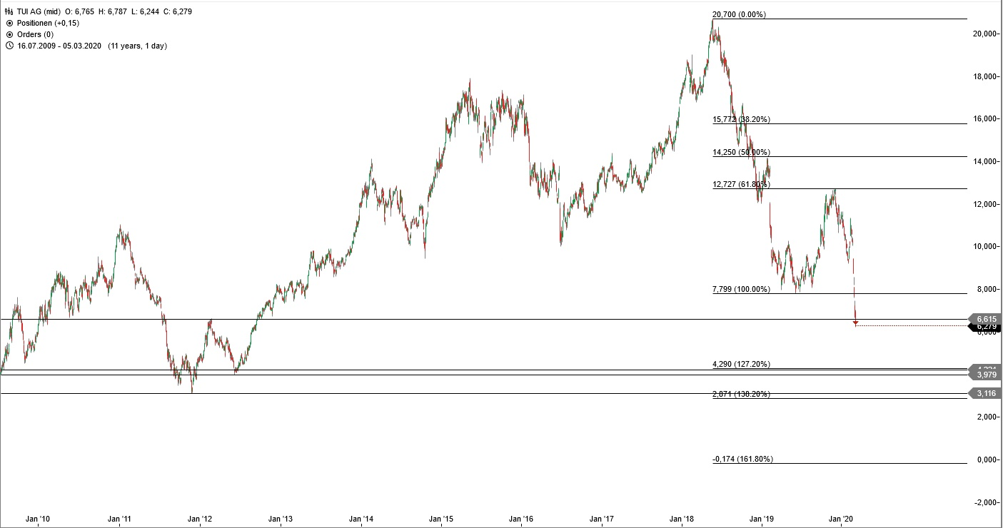 2020 QV-GDAXi-DJ-GOLD-EURUSD-JPY 1164312