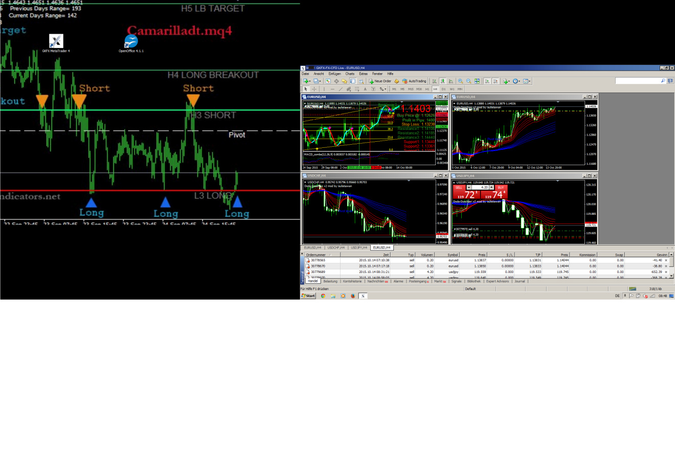 Der EUR/USD 2,0 Thread 864624