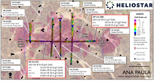 Die besten Gold-/Silberminen auf der Welt 1382183
