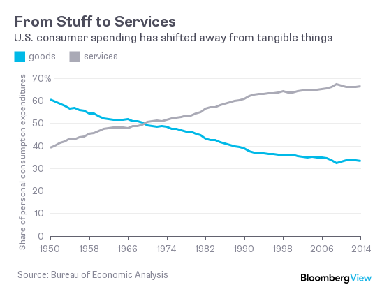 against all odds 854841