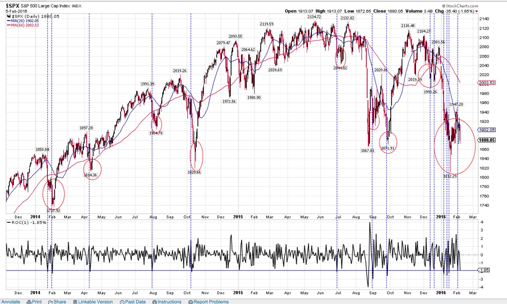 QuoVadisDax - das Original - Nachfolgethread 891997