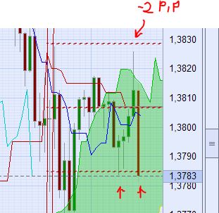 Der EUR/USD 2,0 Thread 377870