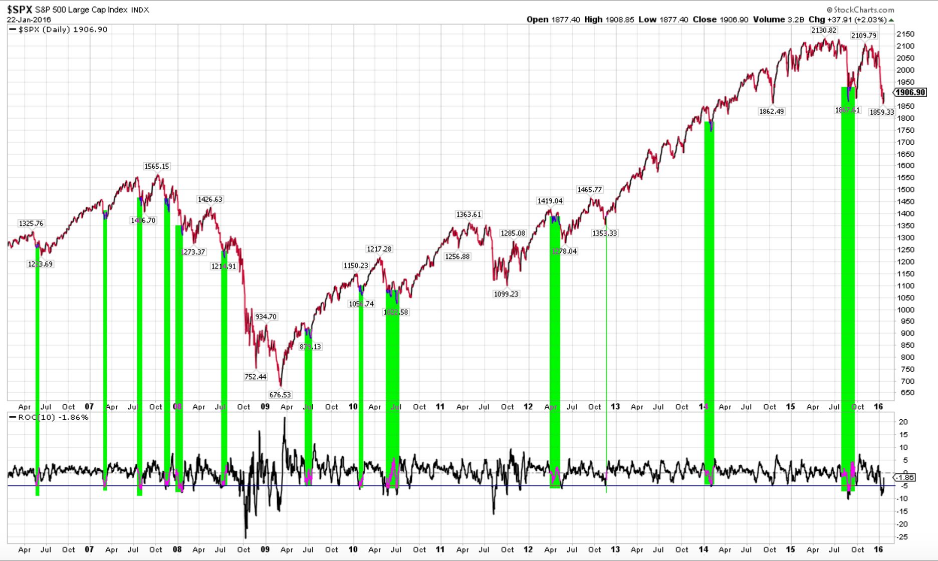 QuoVadisDax - das Original - Nachfolgethread 887897