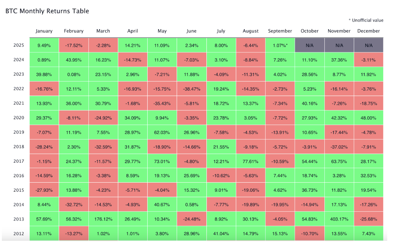 QuoVadisDax - das Original - Nachfolgethread 1496714