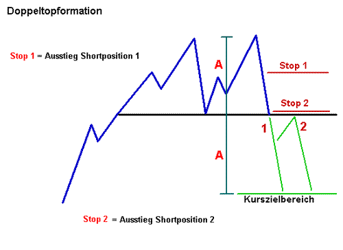Der USA Bären-Thread 123441
