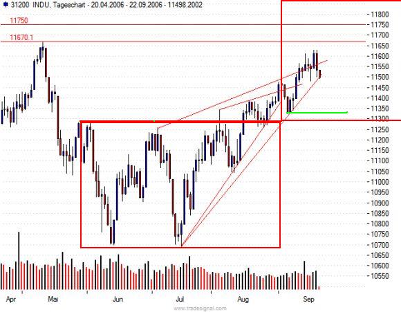 Jetzt wird es spannend, wirklich spannend! 58303