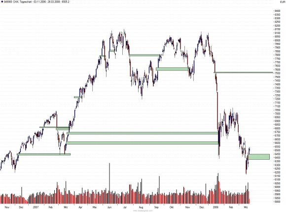 Das Bärengebrüll wird schon wieder lauter, 157185