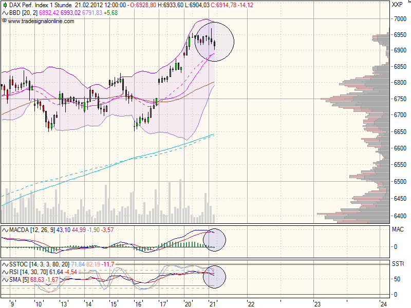 realist11 Thread zur Börse und allerei 487374