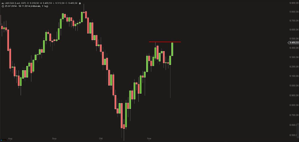 Zukunft Windkraft 774307