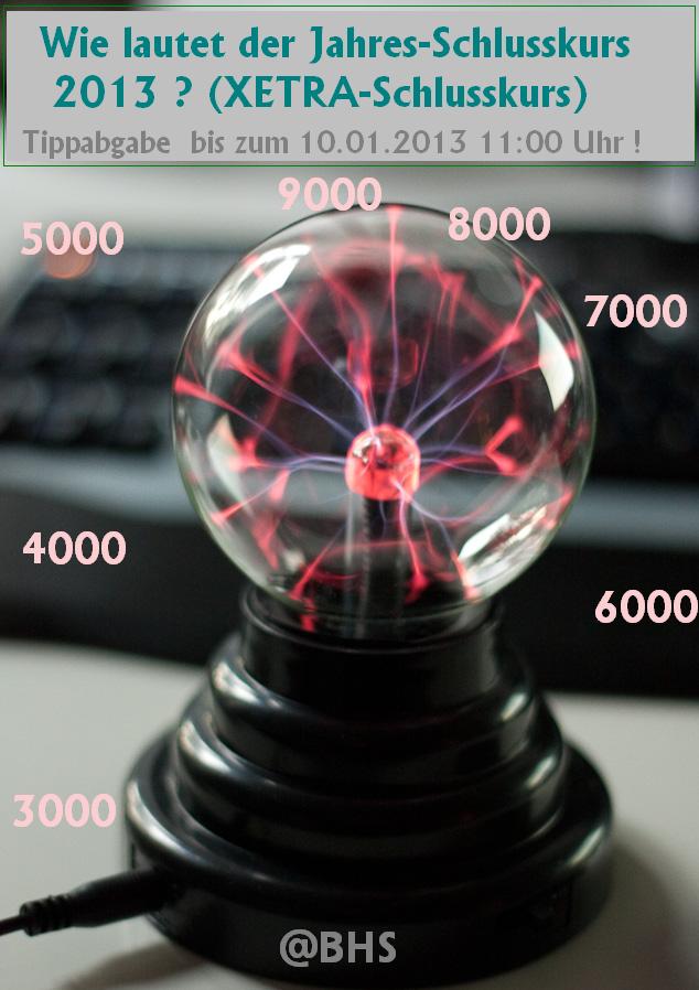 Wie lautet der Jahres-Schlusskurs 2013 ? 556792