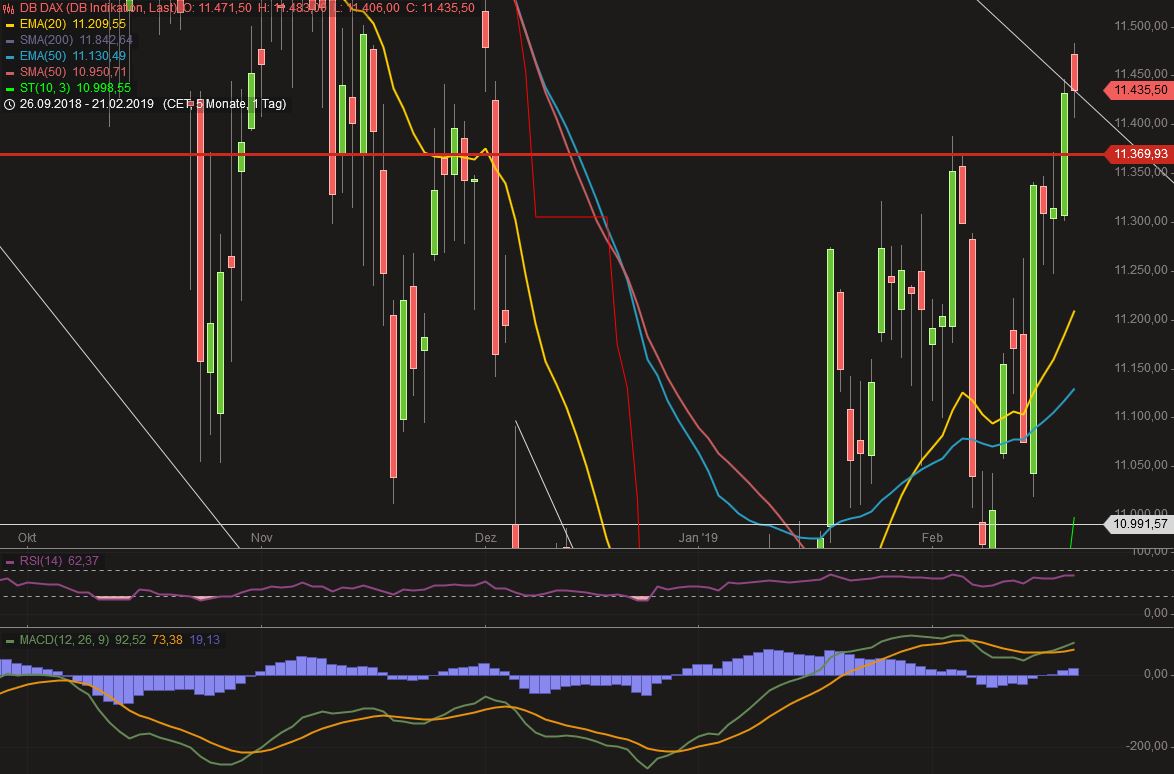 Krofitime Trading 1098016