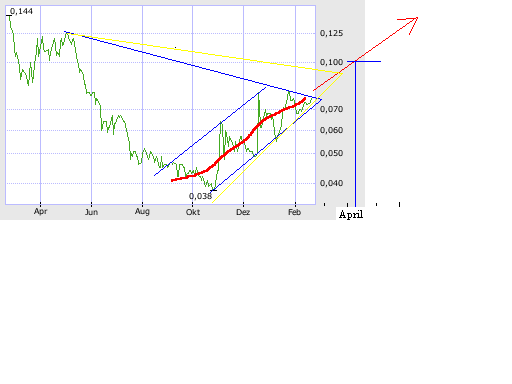 silverado goldmines (867737) 83530