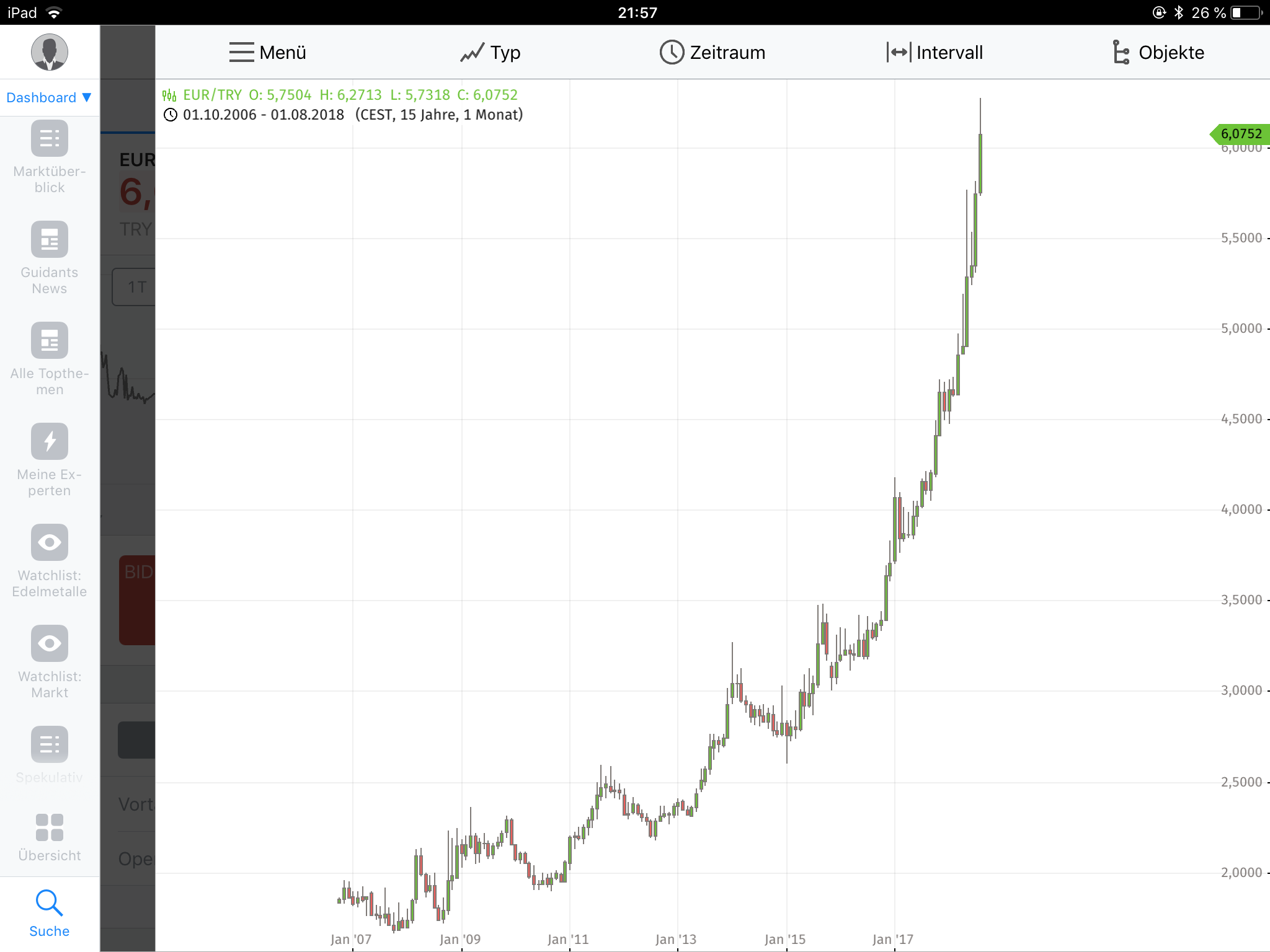 Barrick Gold 2.0 1068473