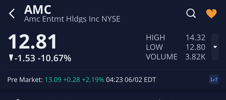 noch keiner hier interessiert... 1317620